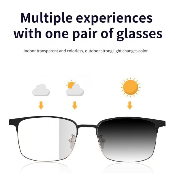 🎁Father's Day Pre-sale -60% OFF👓Bluetooth Audio Smart Glasses